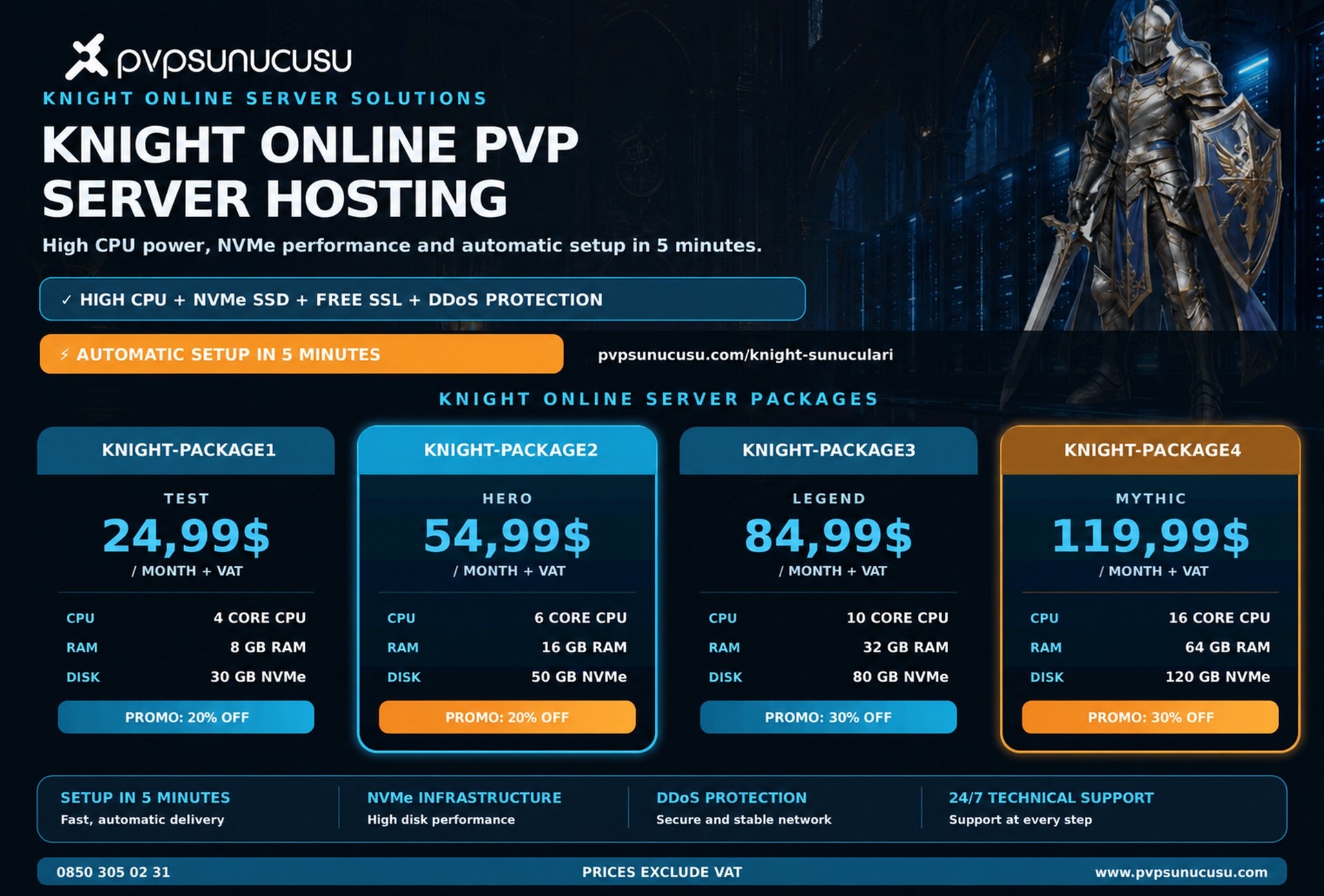 [Servicii] PvPSunucusu - Metin2 Server Hosting | Free Files, PvPKontrol, Web Panel & PvPSecurity - Mesaj 1 - Imagine 75