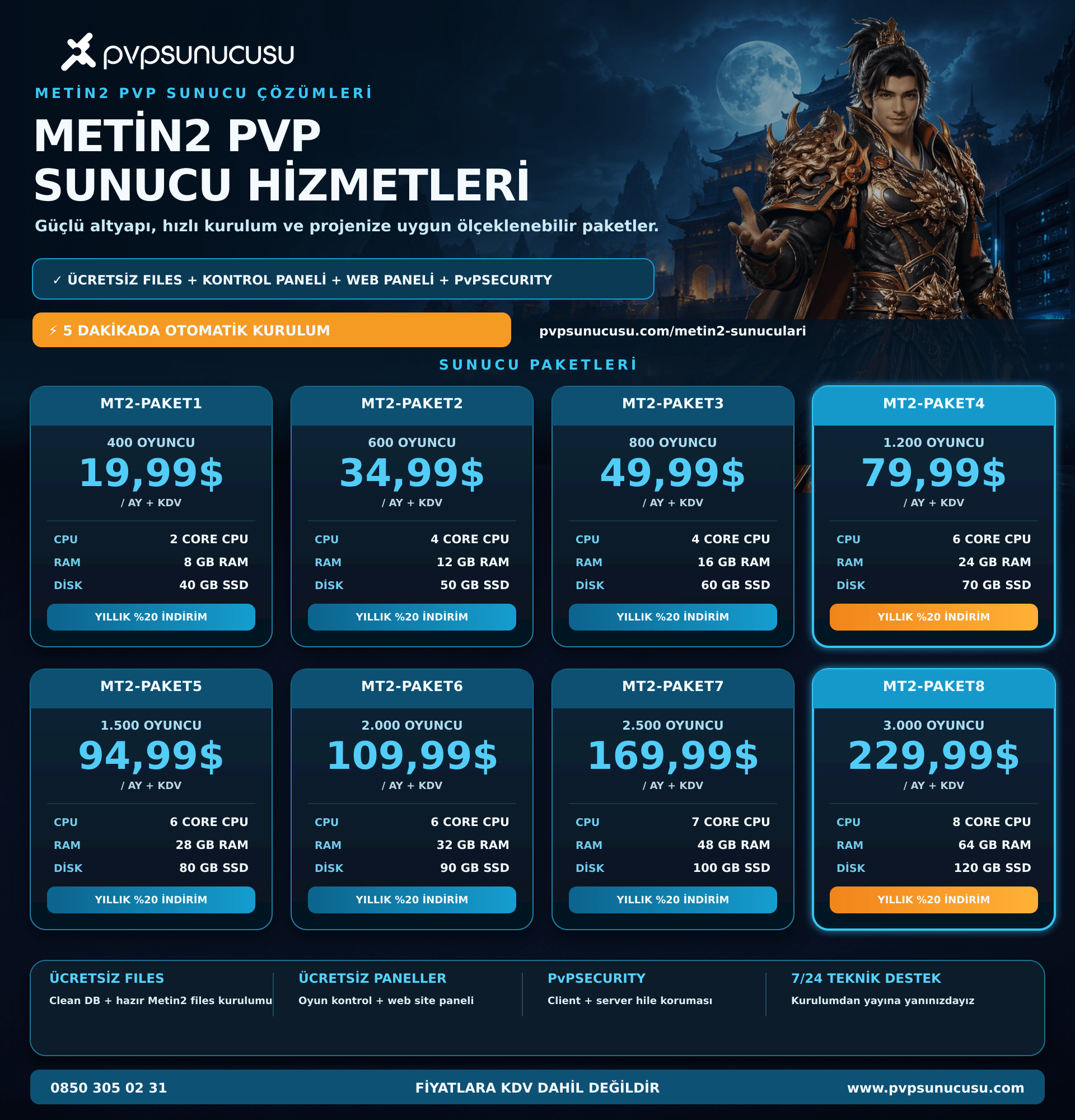 metin2_paket_tanitimi.png