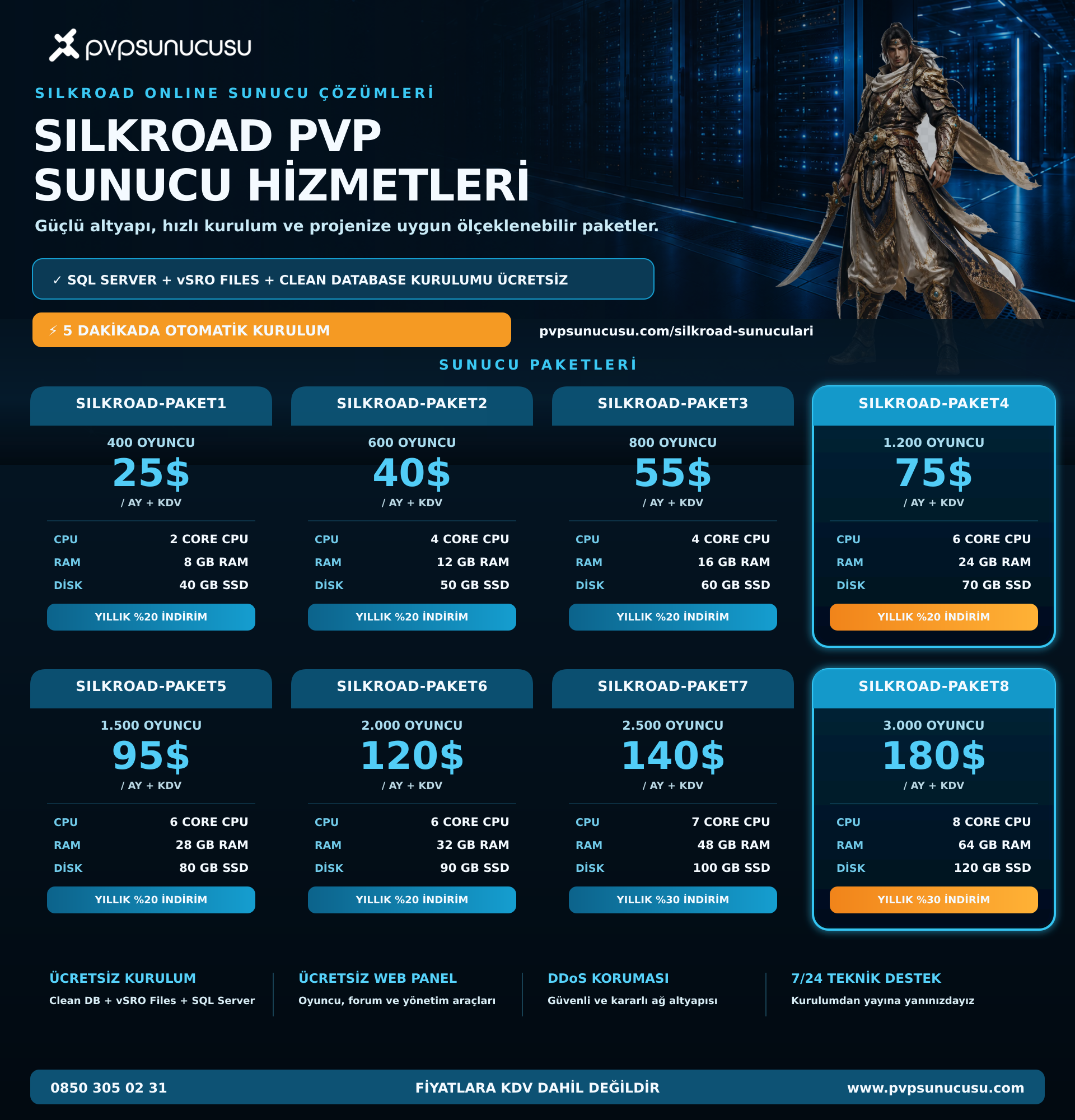 silkroad_paket_tanitimi.png